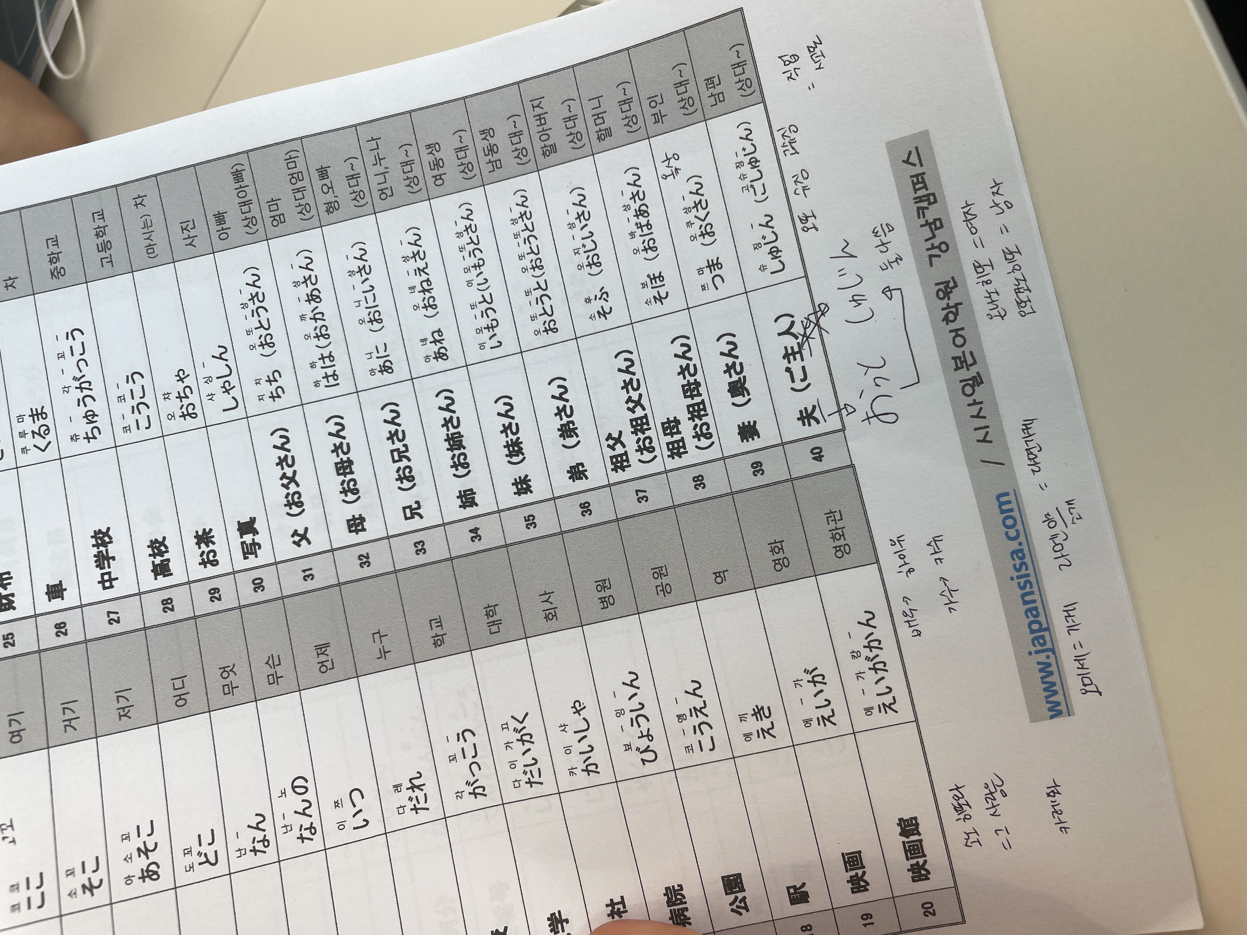 수강후기 업로드 이미지