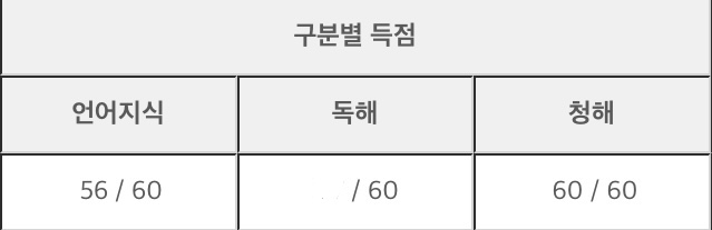 수강후기 업로드 이미지