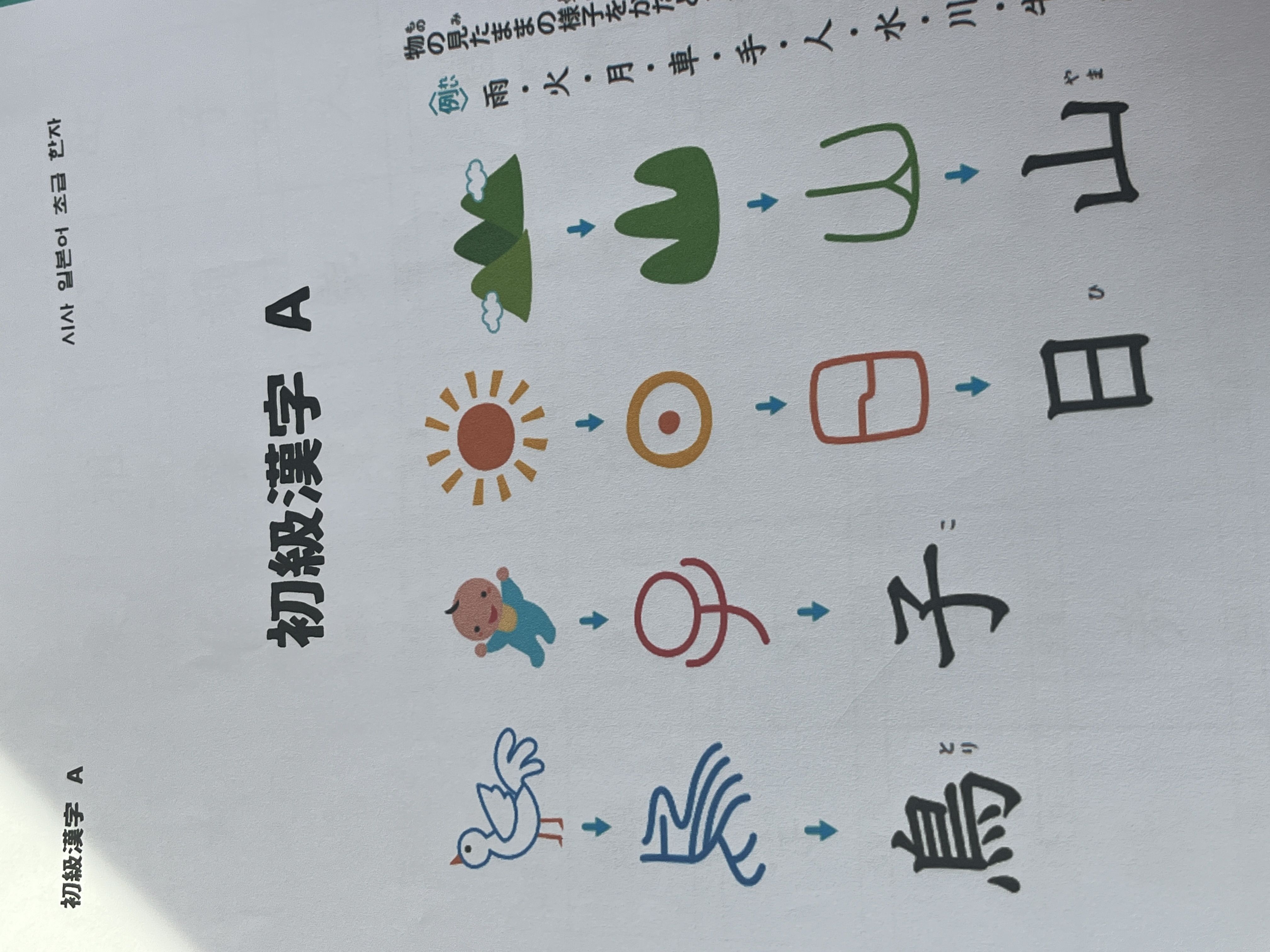 수강후기 업로드 이미지