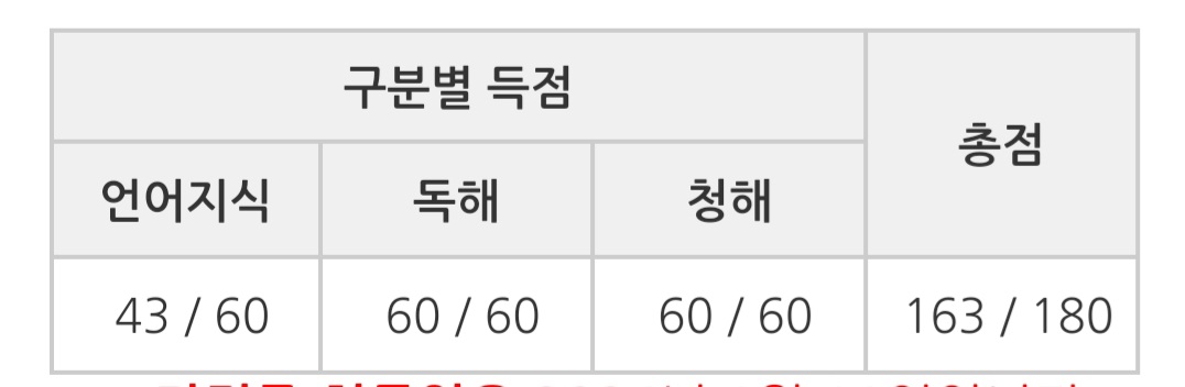 수강후기 업로드 이미지