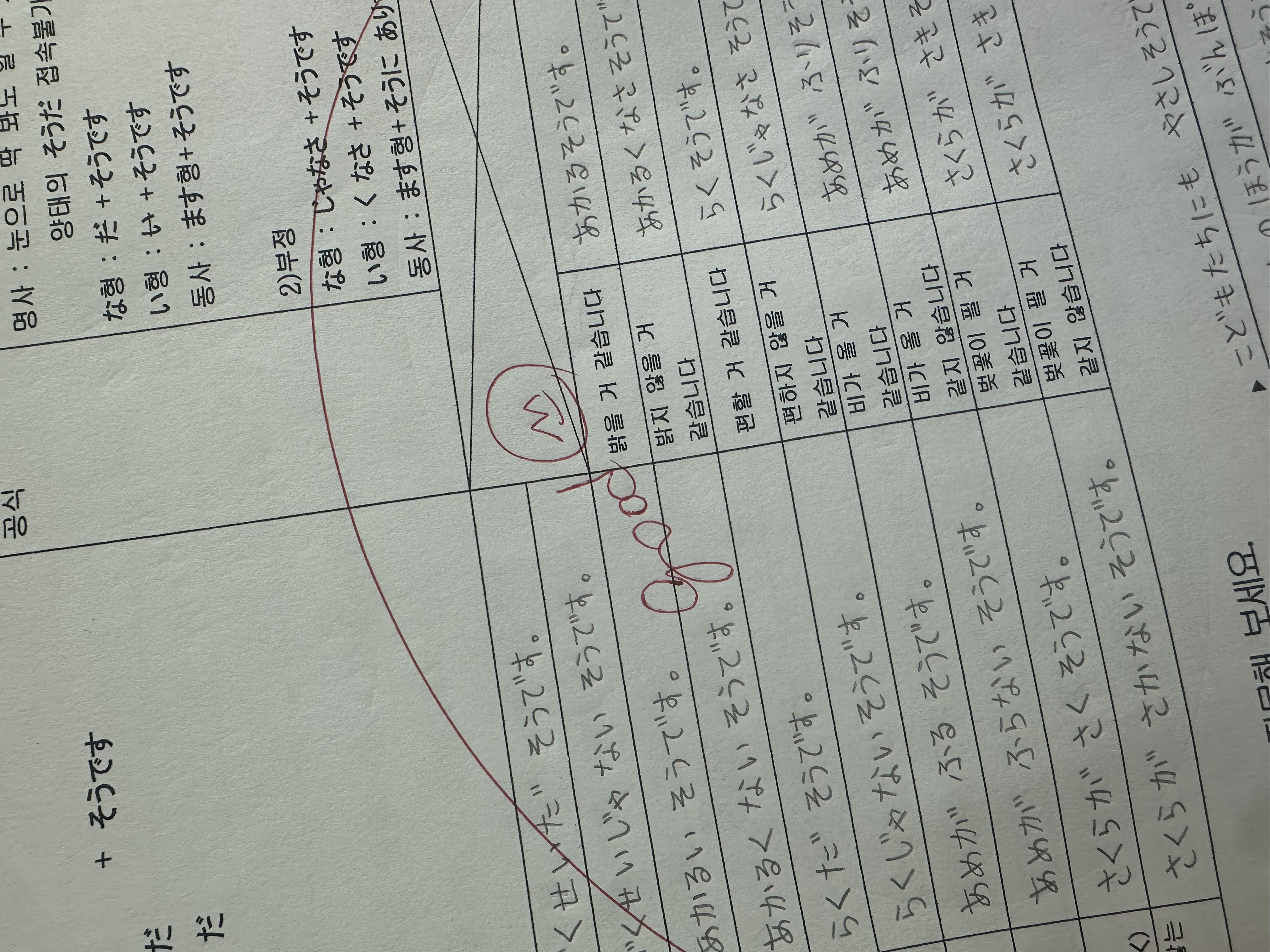 수강후기 업로드 이미지