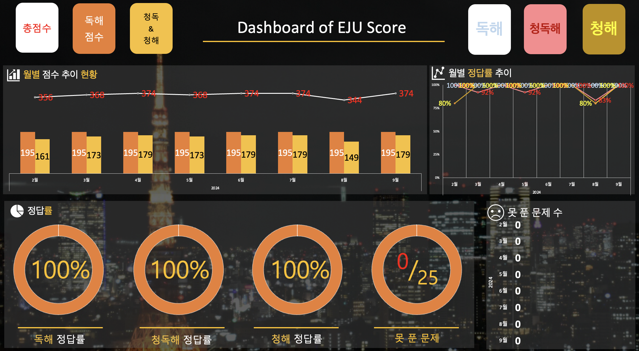수강후기 업로드 이미지