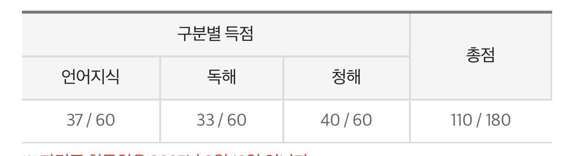 수강후기 업로드 이미지