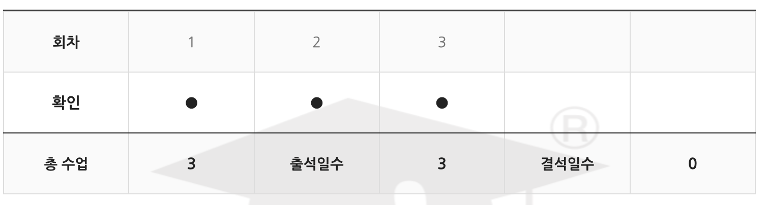 수강후기 업로드 이미지